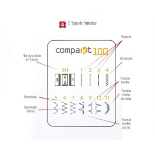 Máquina de costura Compakt 100 - ALFA ALFA ® - Machines à coudre, à broder, à recouvrir et à surjeter - 5